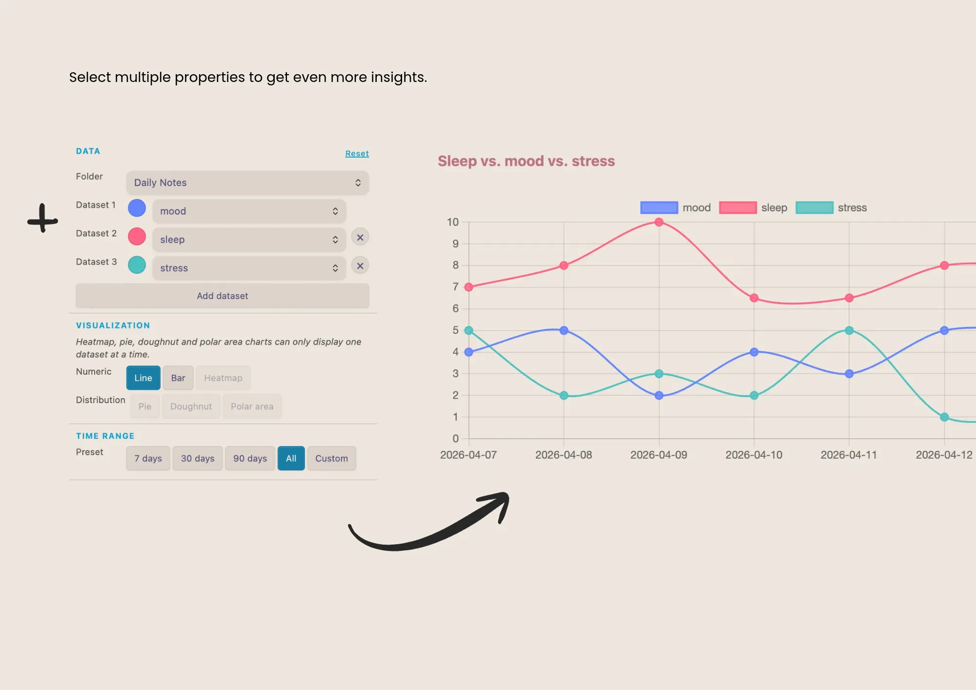 Property Charts screenshot