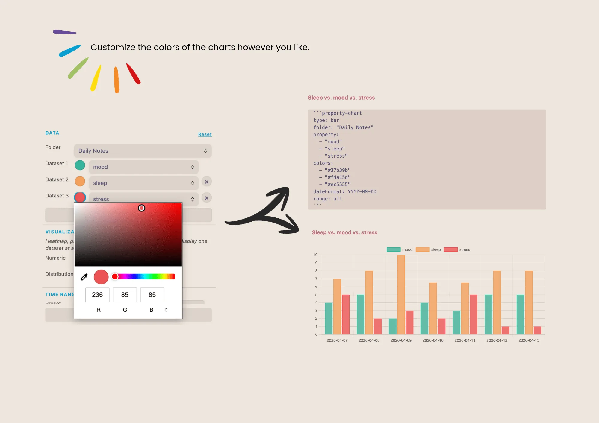 Property Charts screenshot