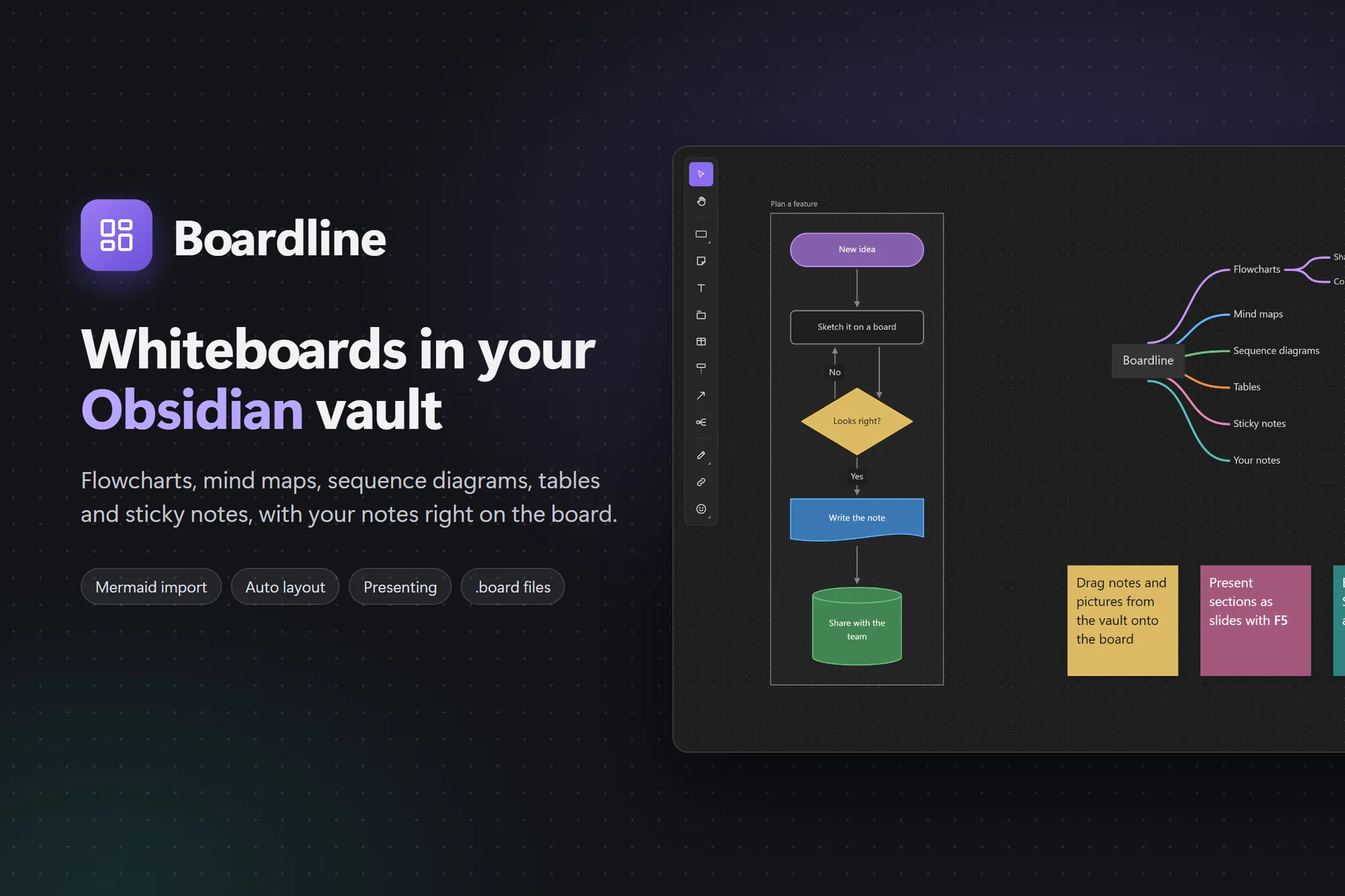 Boardline screenshot