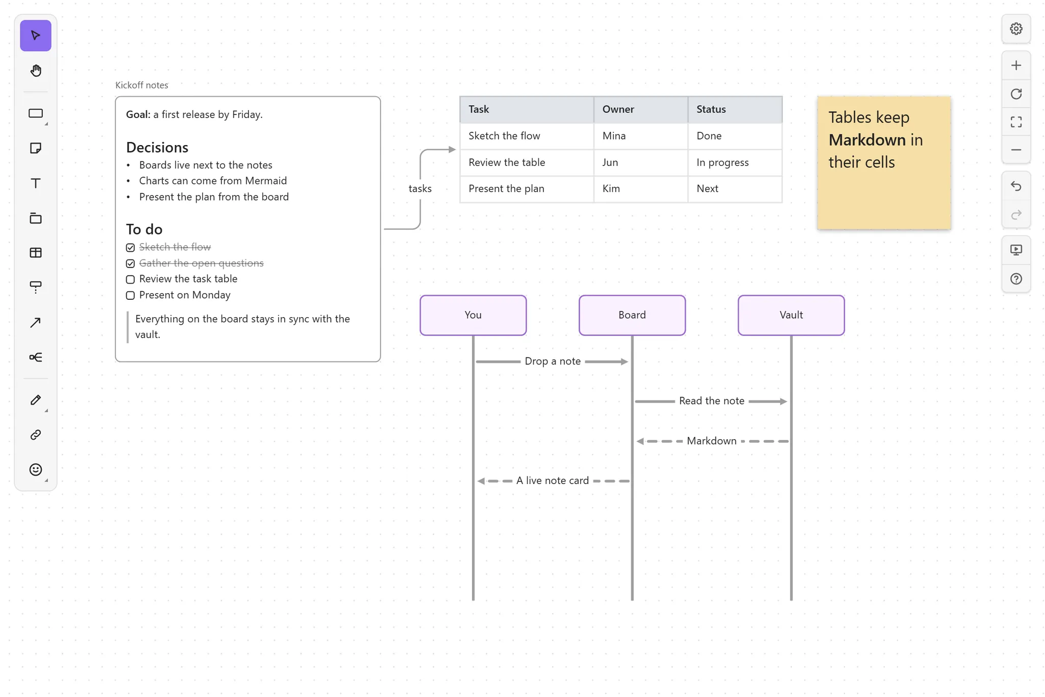 Boardline screenshot