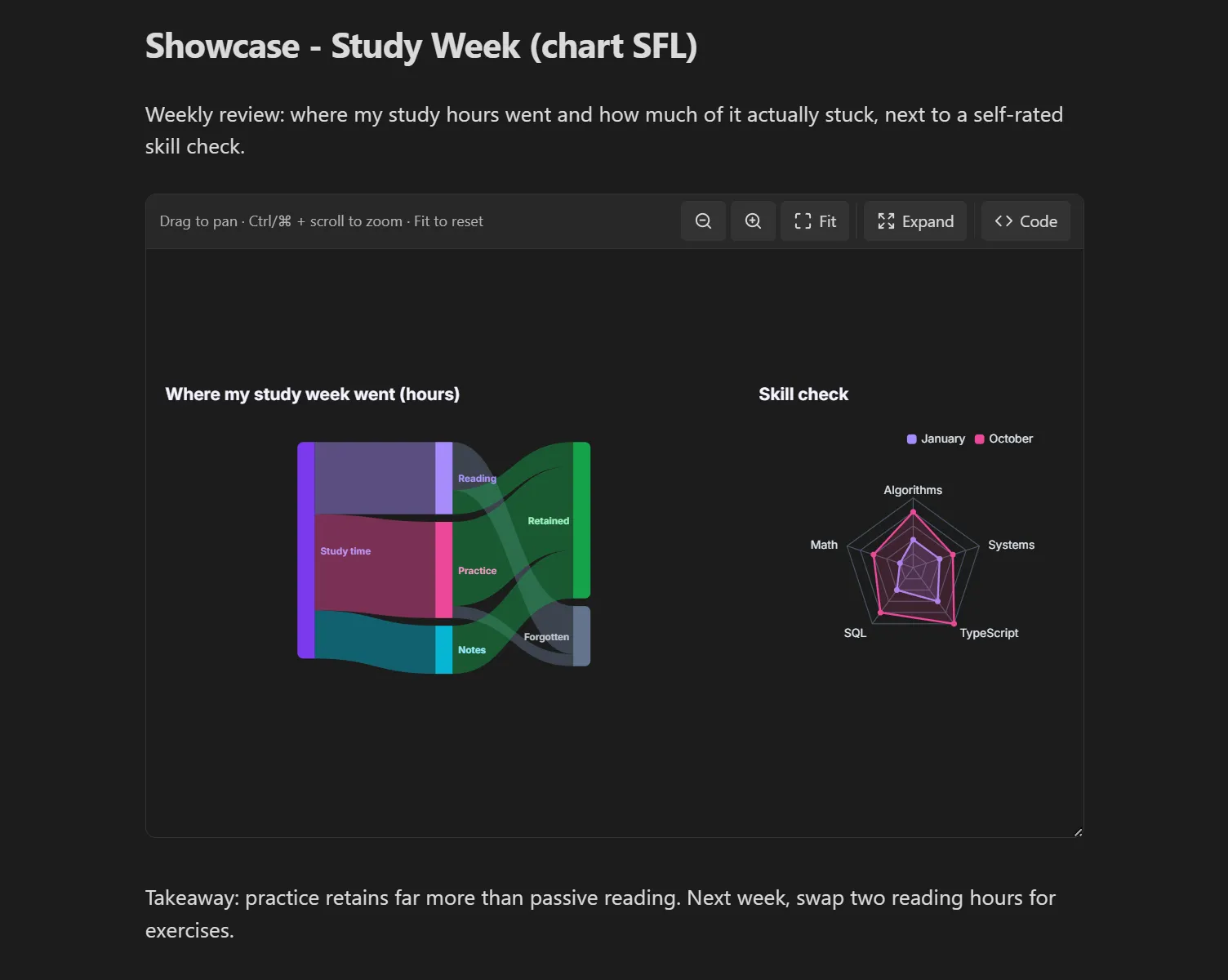 Stickyflow screenshot
