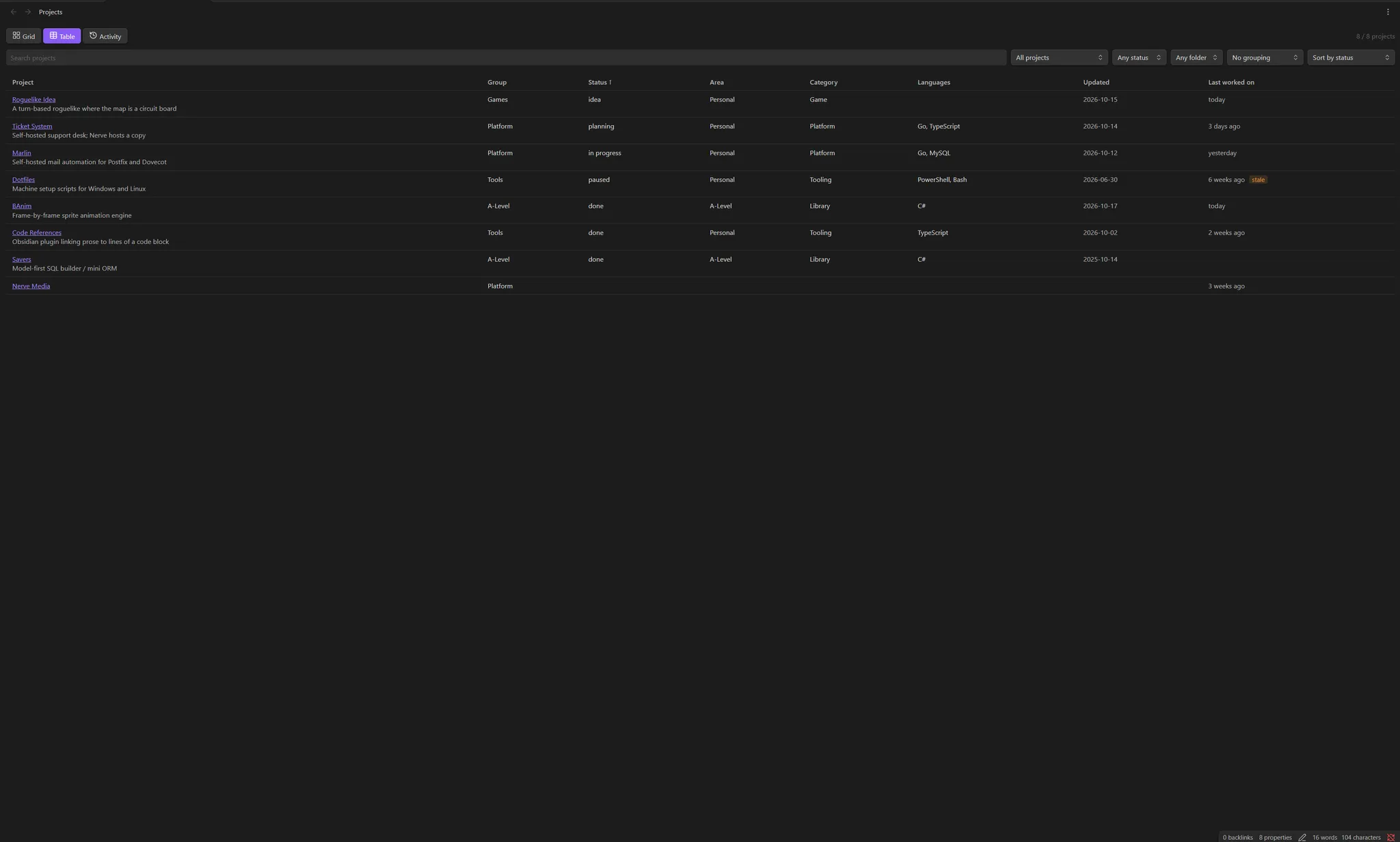 Projects System screenshot