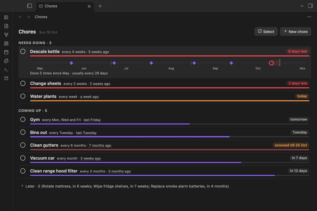 Choreday screenshot