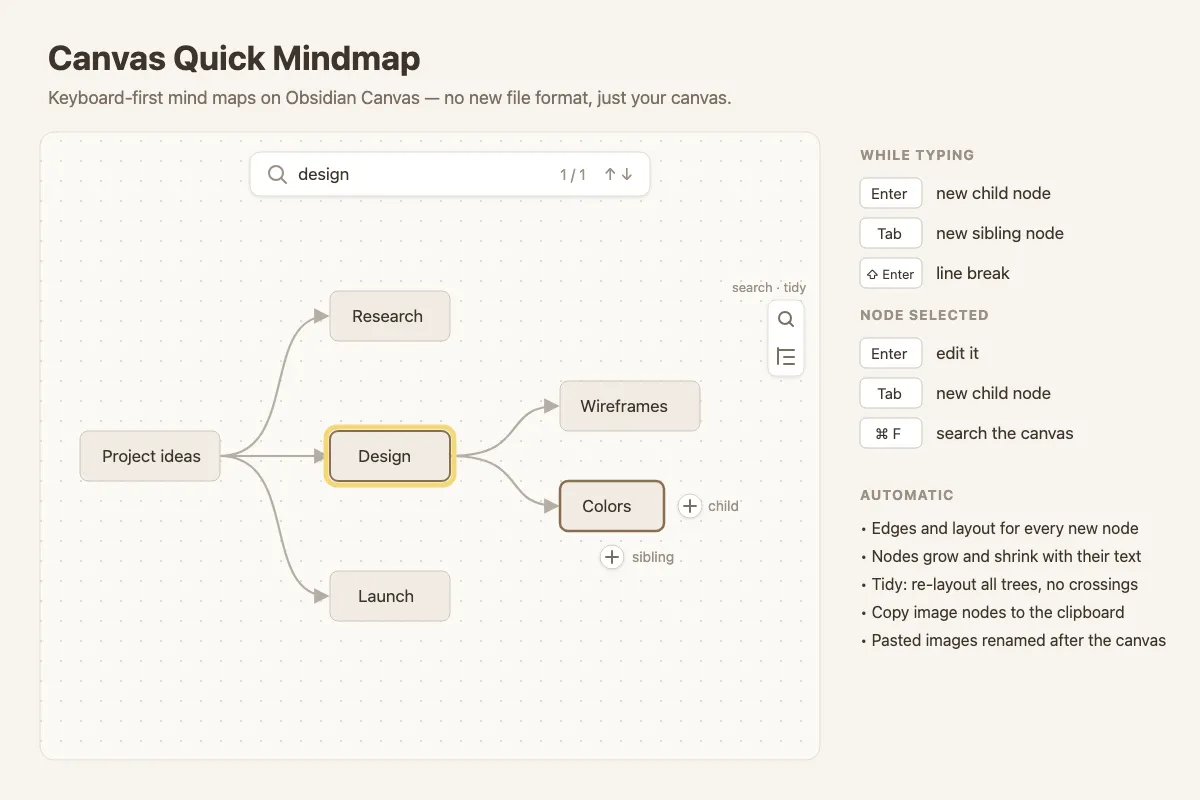 Canvas Quick Mindmap screenshot