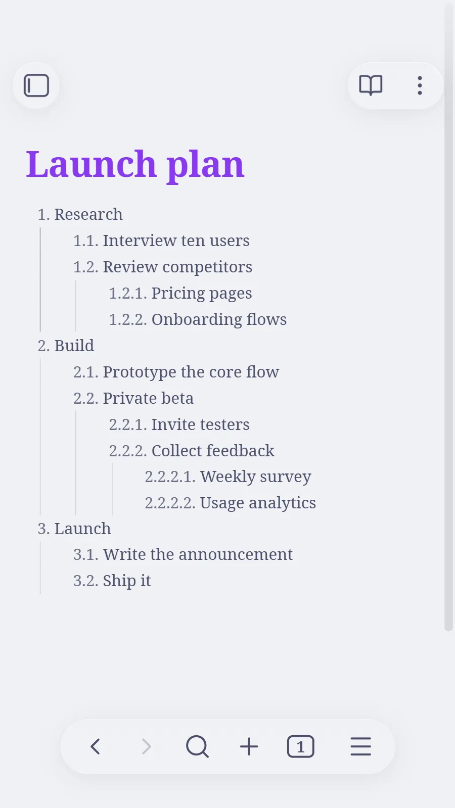 Nested list numbers screenshot