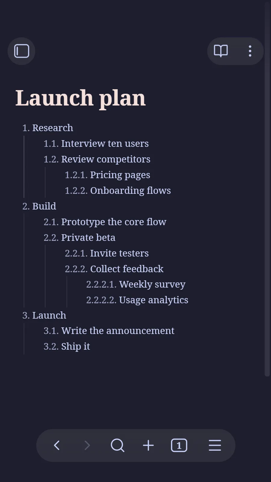 Nested list numbers screenshot