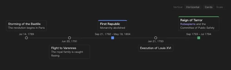 Plain Timeline screenshot