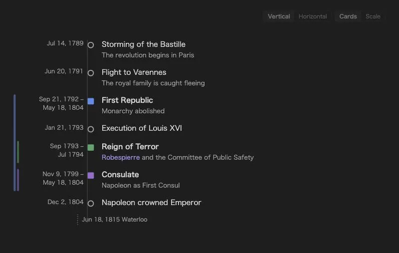 Plain Timeline screenshot