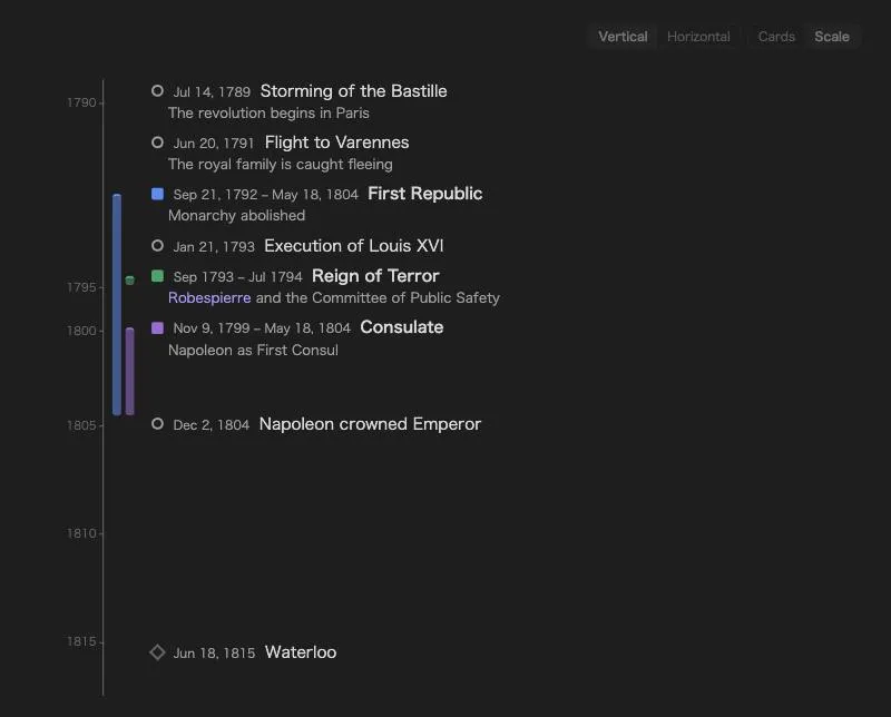 Plain Timeline screenshot