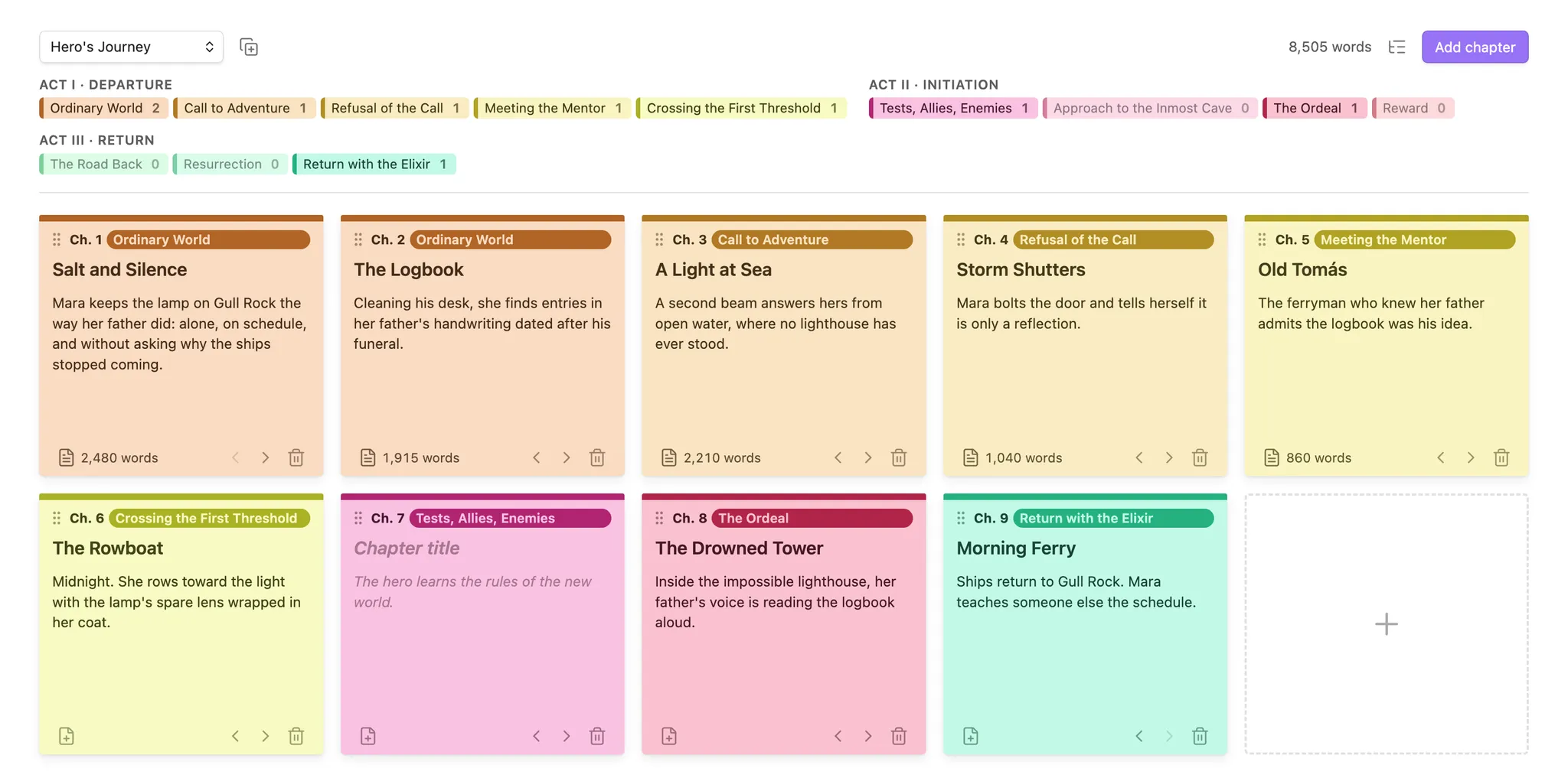 Novel Structure Board screenshot