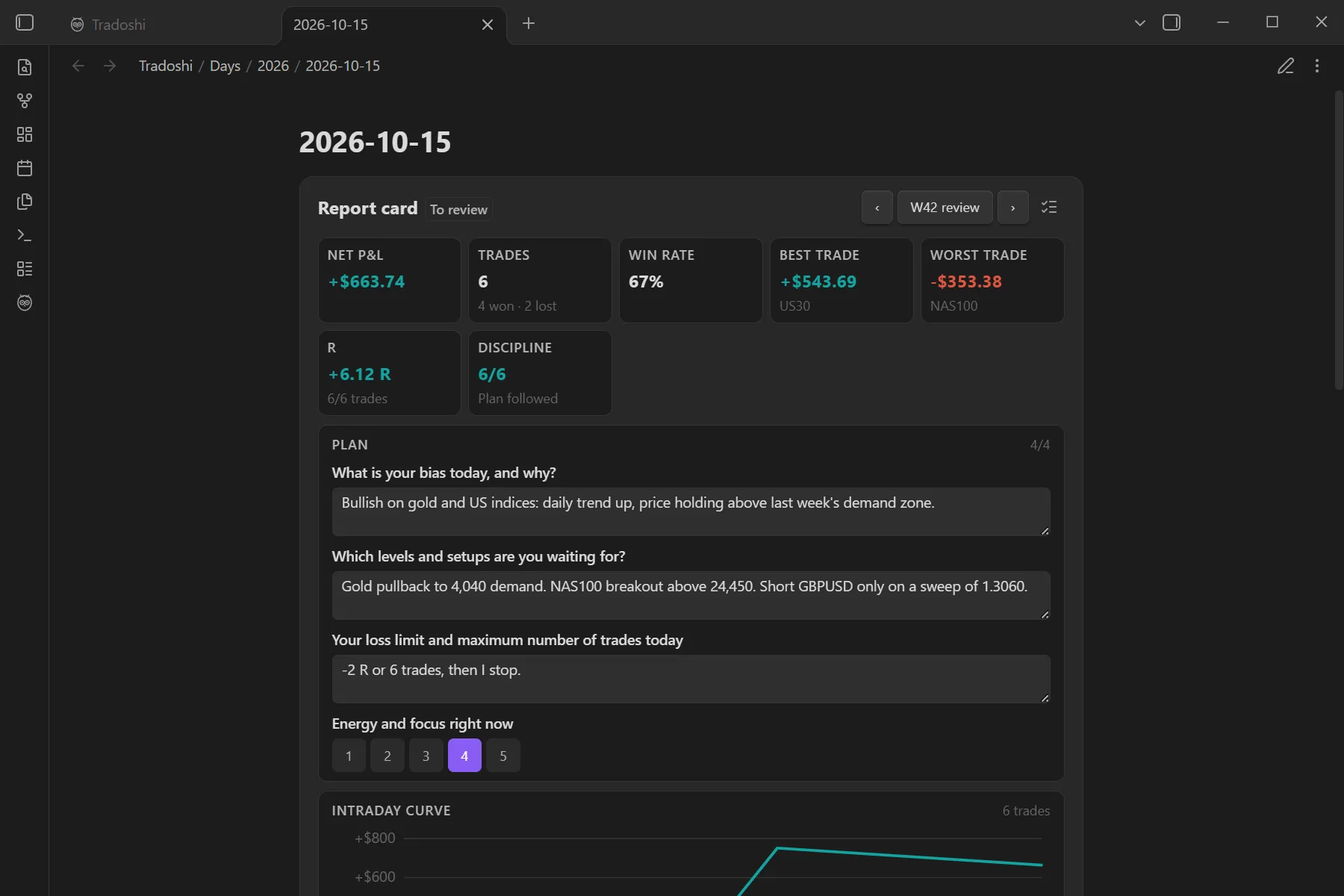Tradoshi Trading Journal screenshot