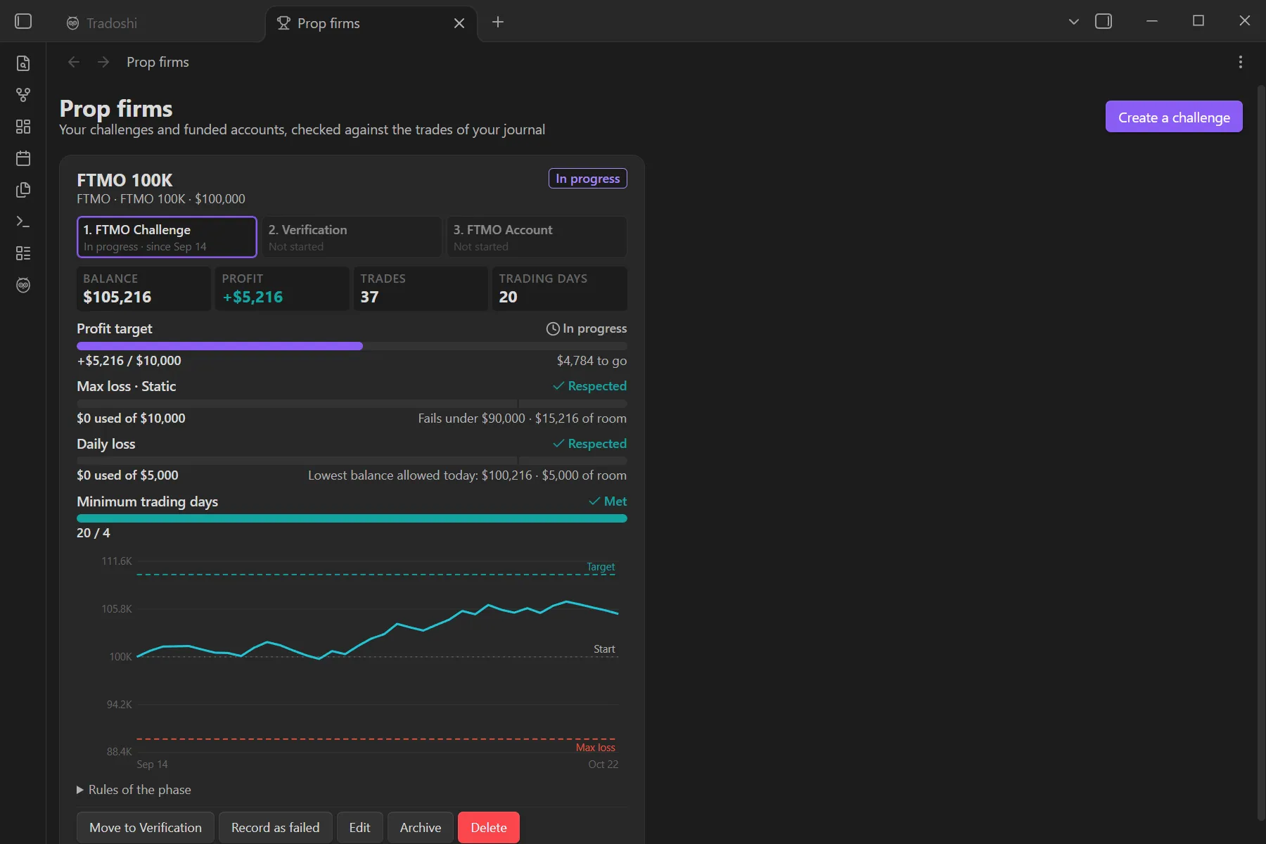 Tradoshi Trading Journal screenshot