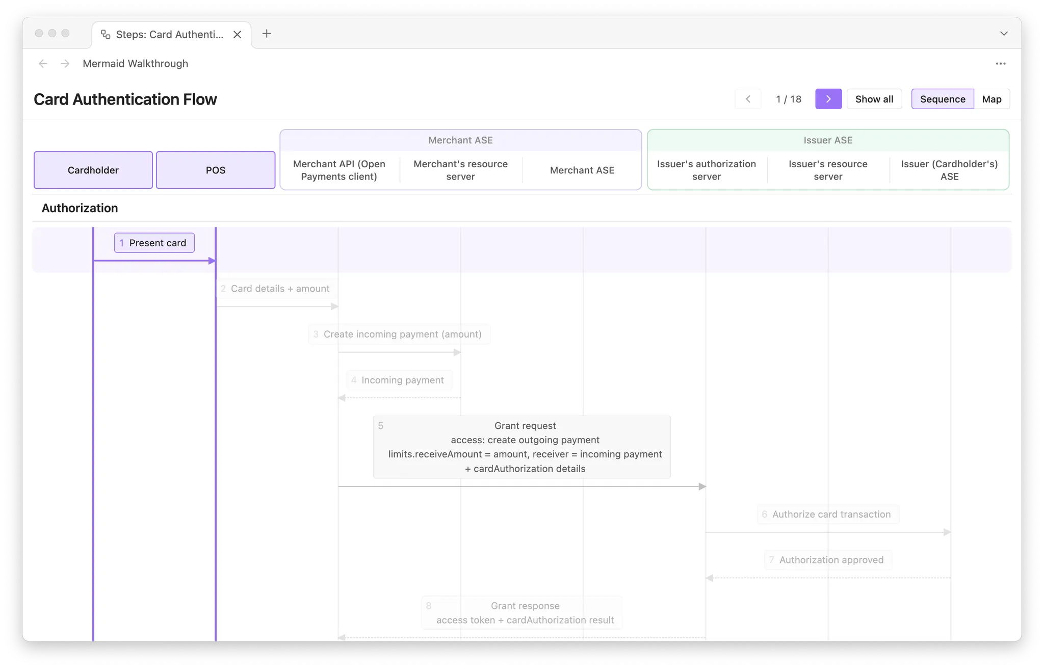 Mermaid Walkthrough - Obsidian Plugin