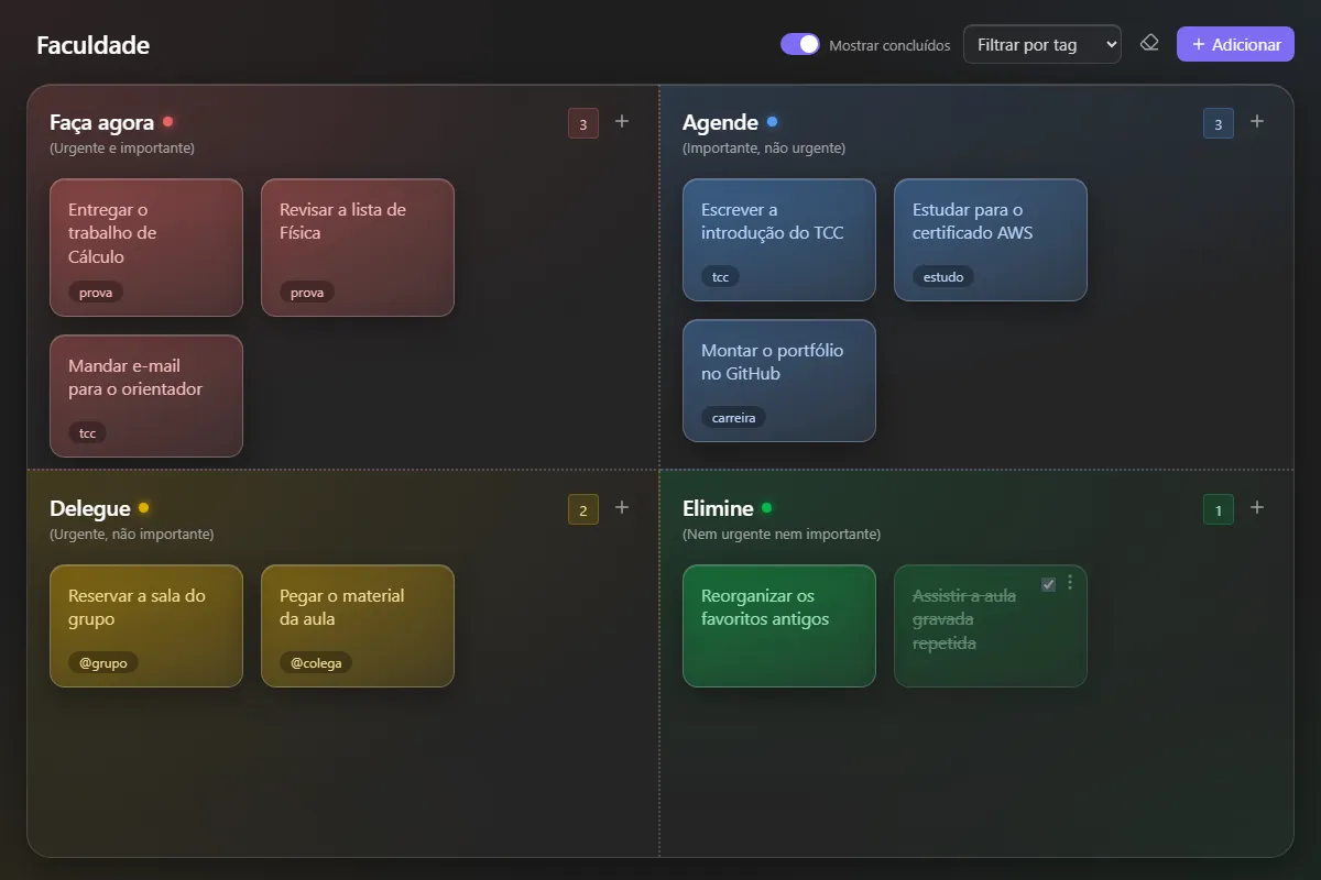Eisenhower Post-its screenshot