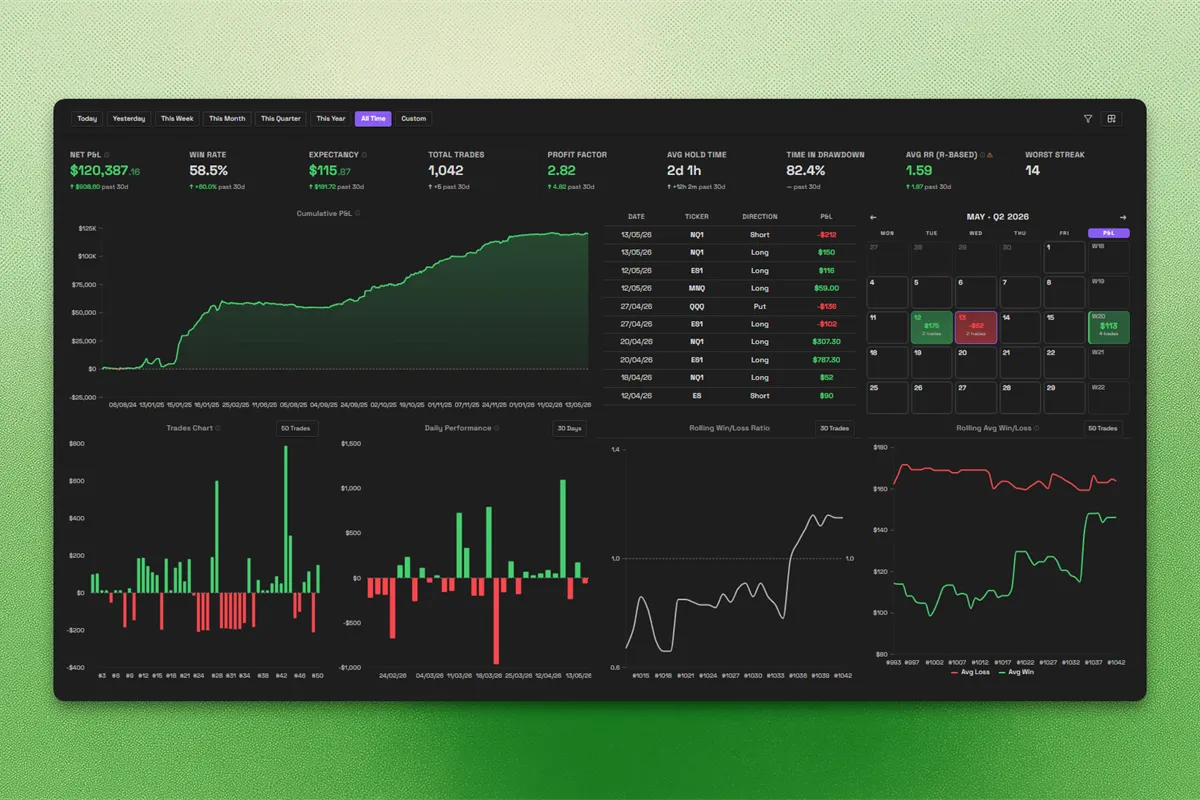 Journalit screenshot