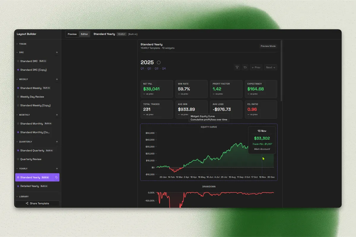 Journalit screenshot