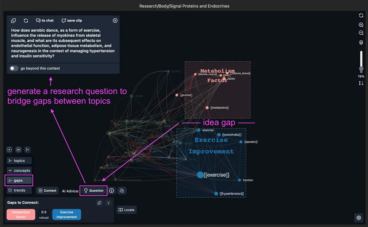 InfraNodus AI Graph View screenshot