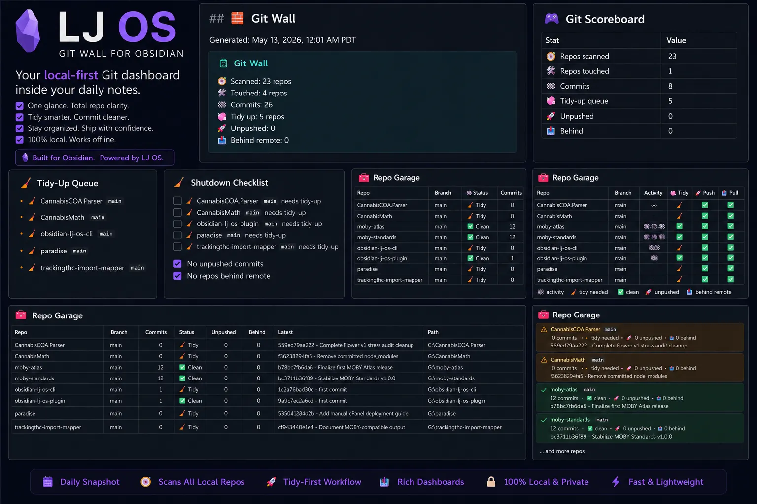 LJ OS screenshot