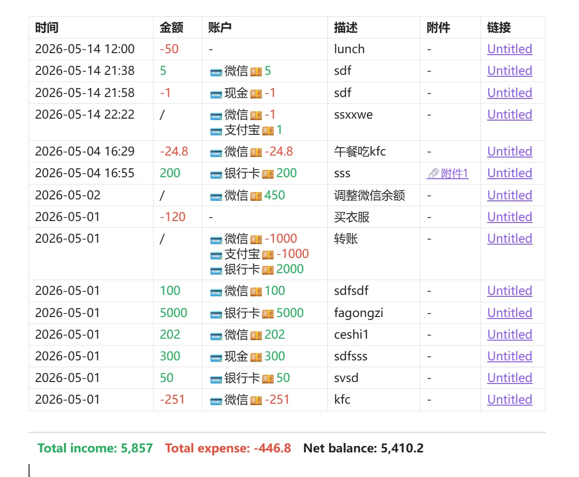 cashlog screenshot
