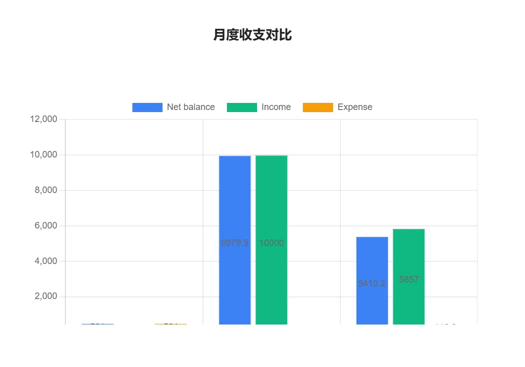 cashlog screenshot