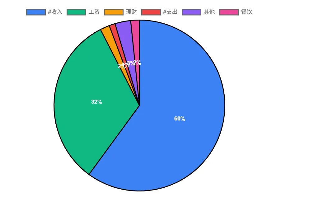 cashlog screenshot