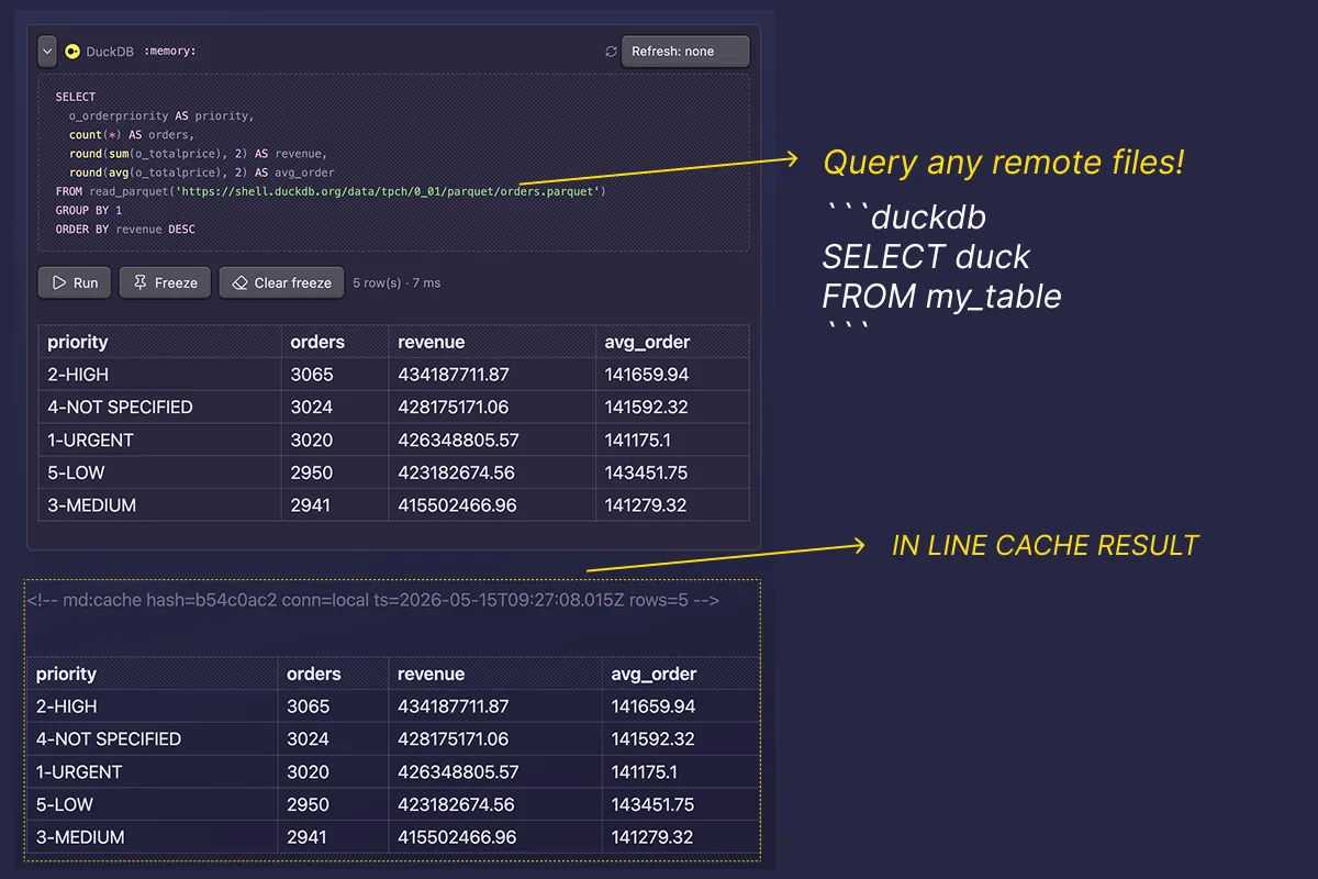 DuckDB & MotherDuck screenshot