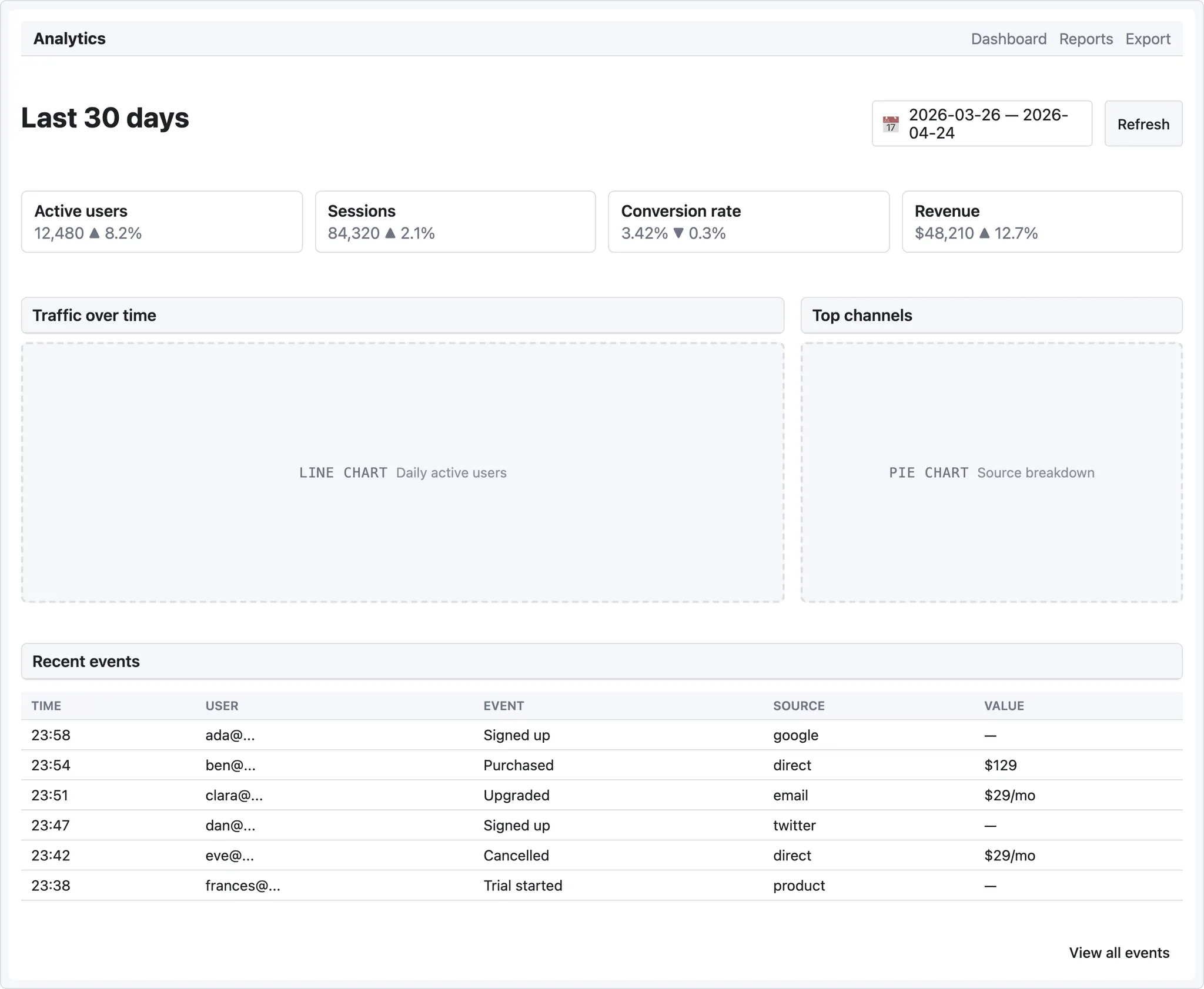 UI Sketch screenshot