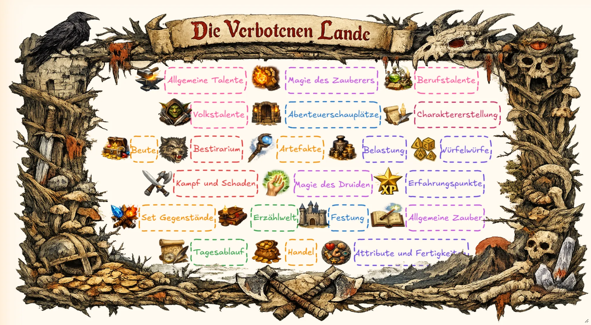 TTRPG Tools - Maps screenshot