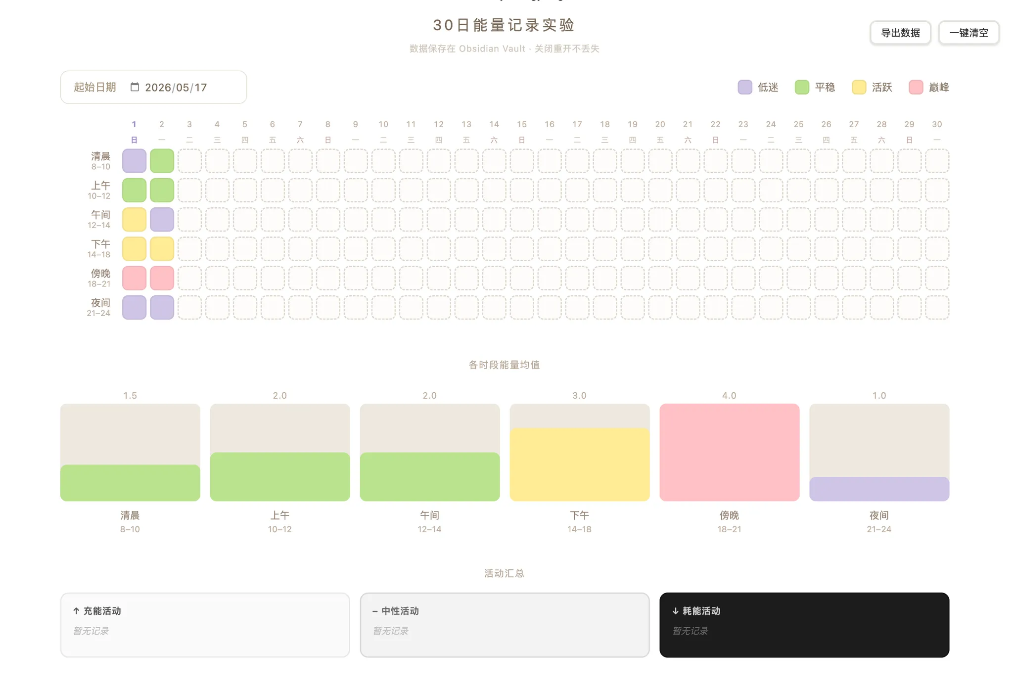 30-Day Energy Log screenshot