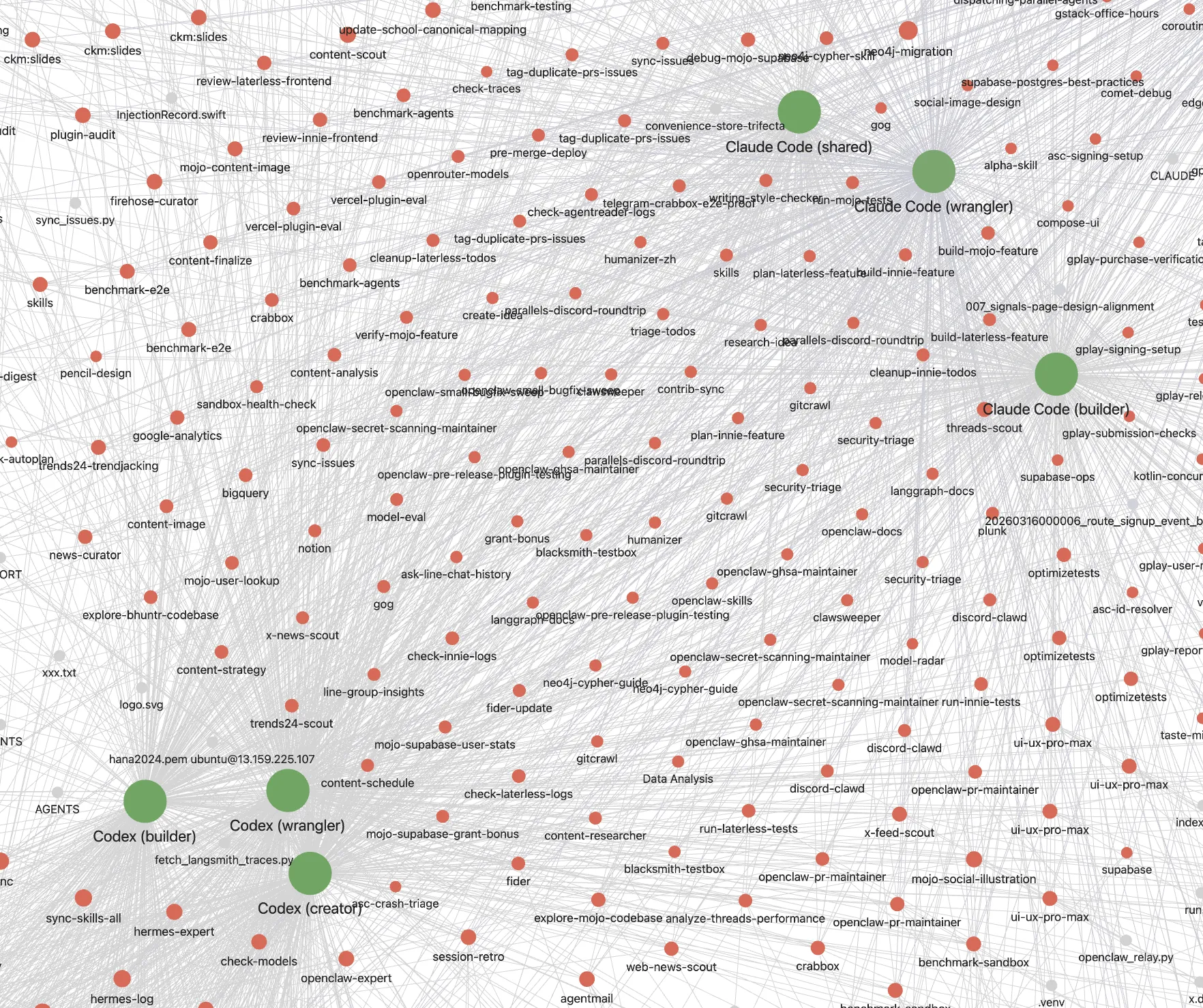 Agent Skill Graph screenshot
