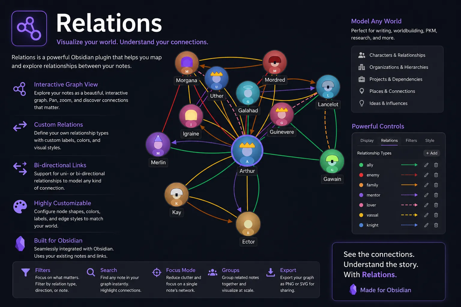 Relations screenshot