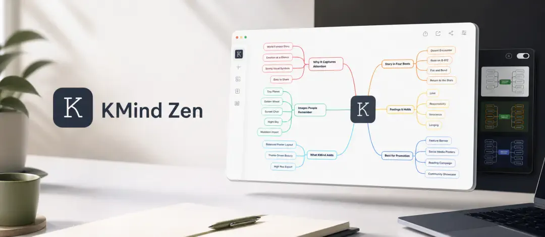 KMind Zen screenshot