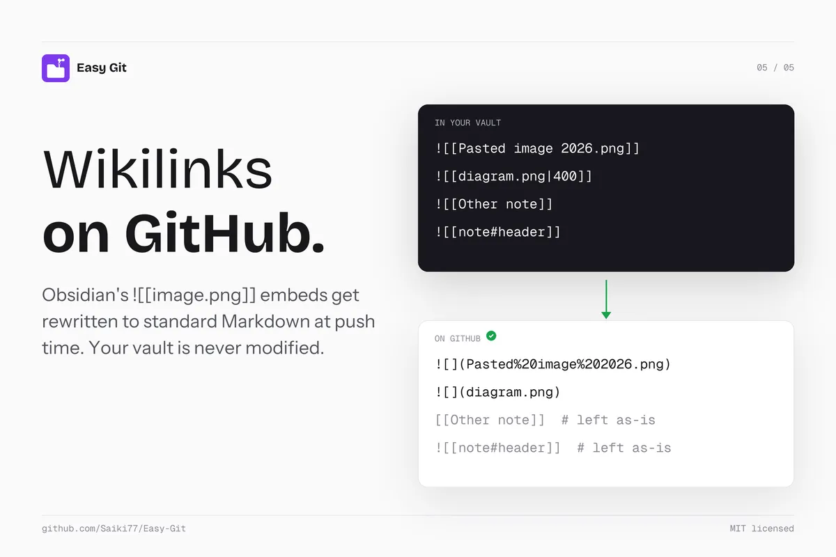Easy Git screenshot