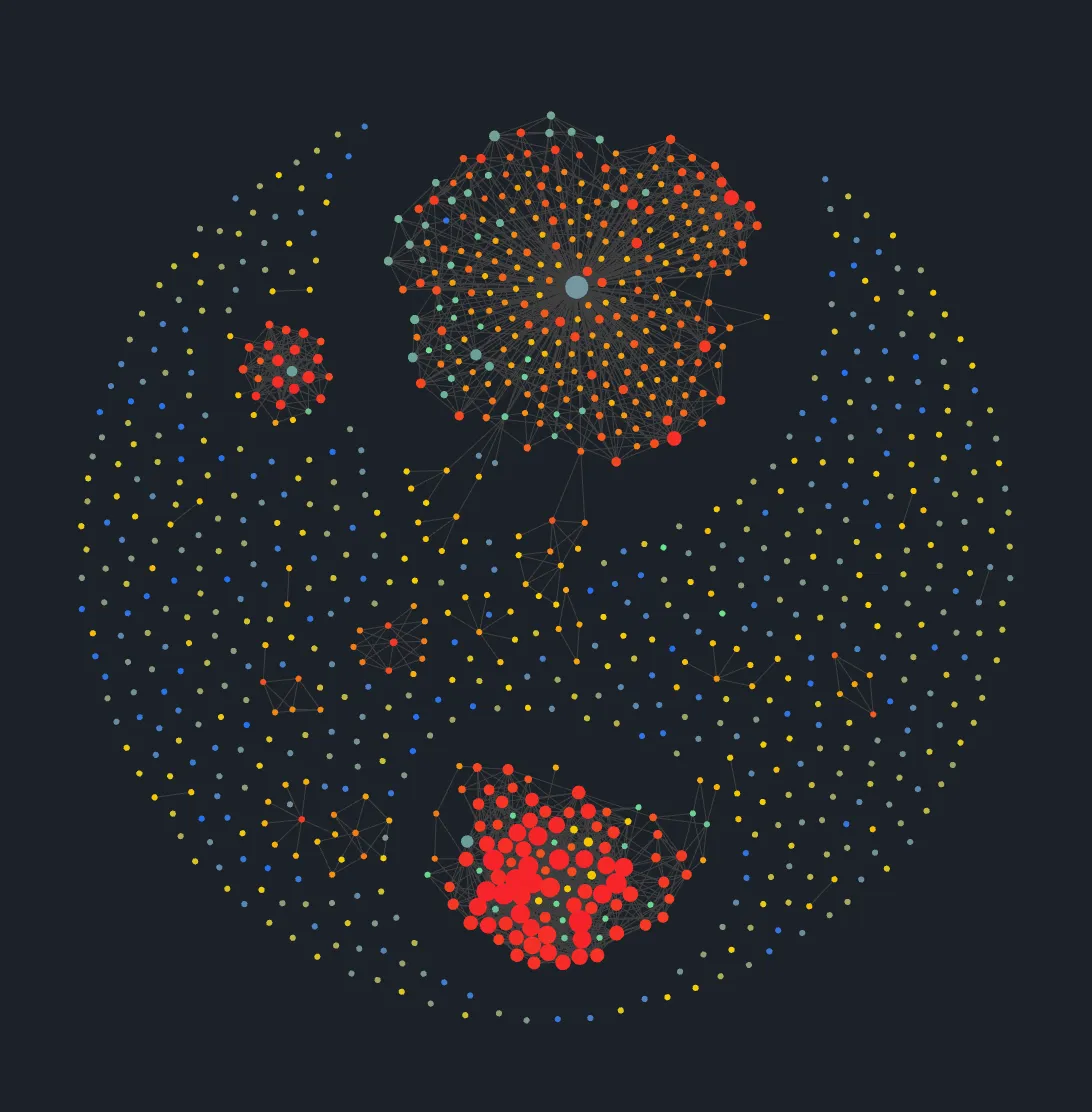 Graph Heatmap screenshot