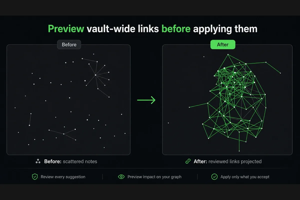 Semantic Auto-Linker screenshot