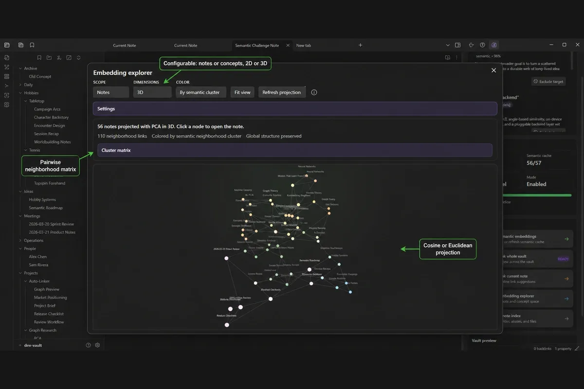 Semantic Auto-Linker screenshot