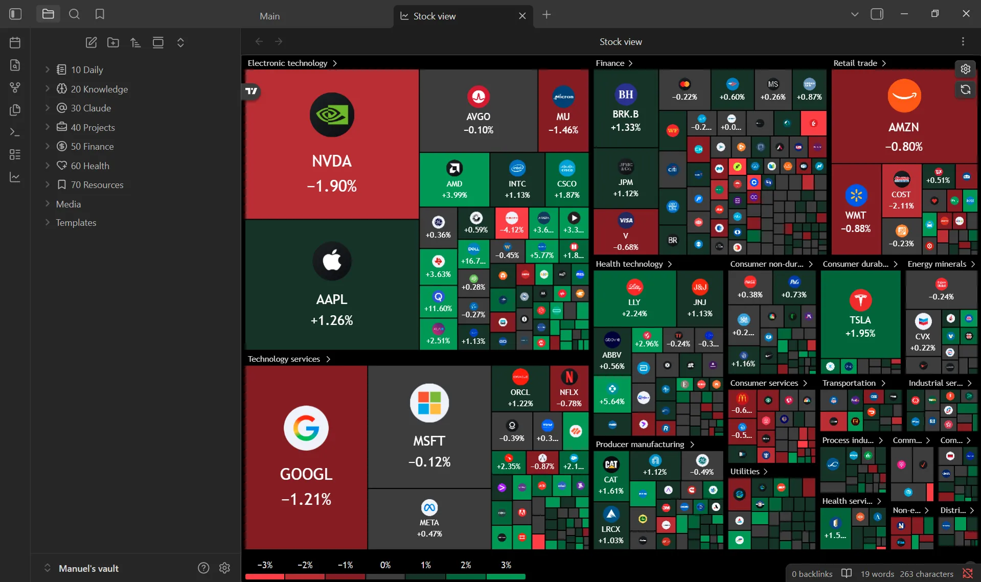 TradingView Widget screenshot