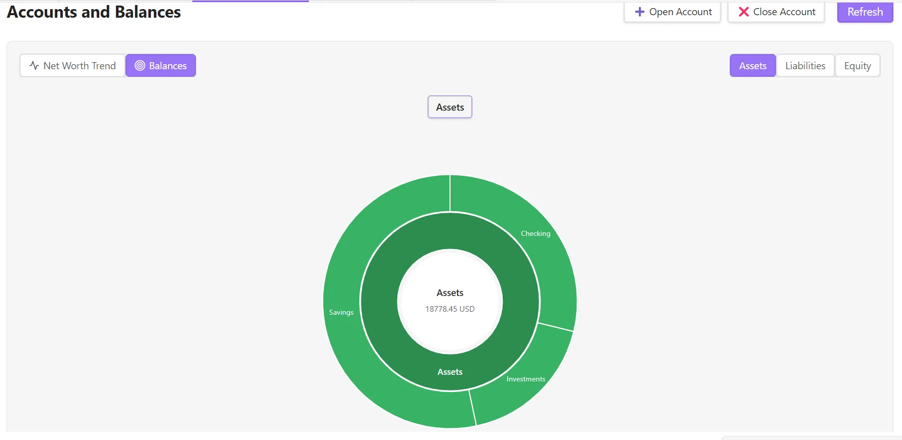 Beancount Ledger screenshot