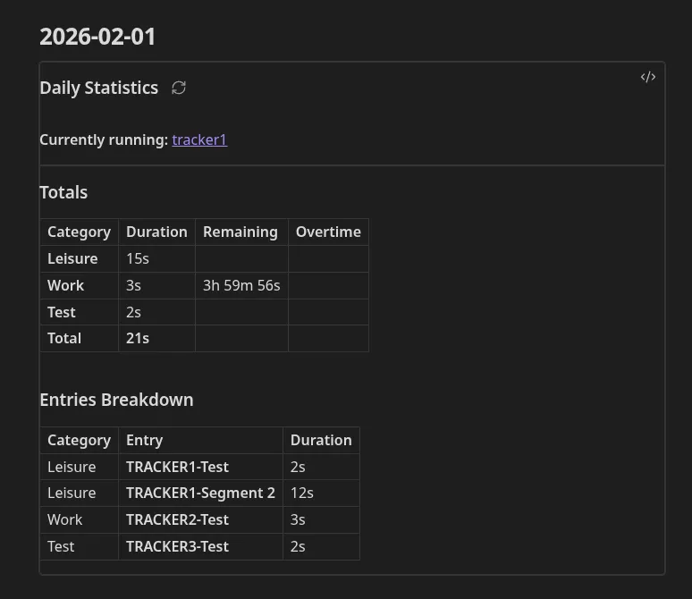 Time Tracker Statistics screenshot