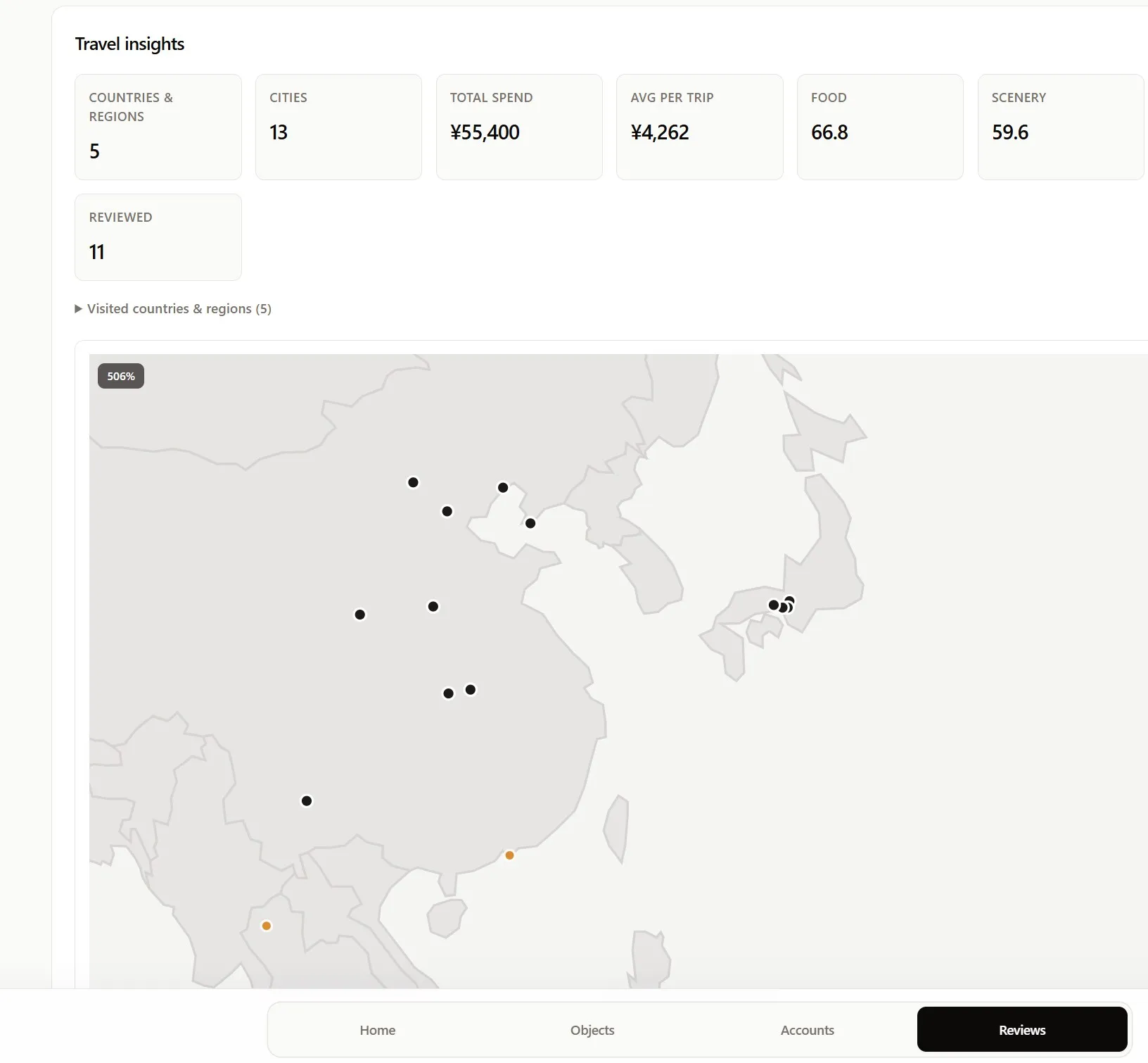 Ownly screenshot