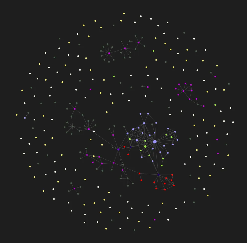 Graph Untangler screenshot