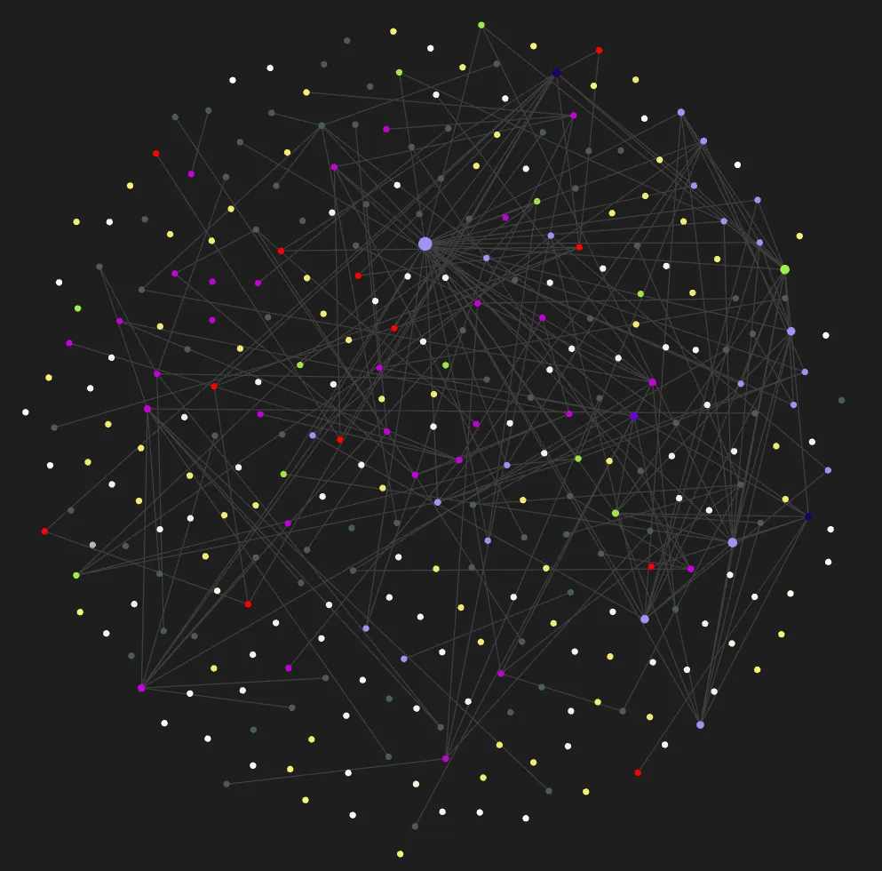 Graph Untangler screenshot