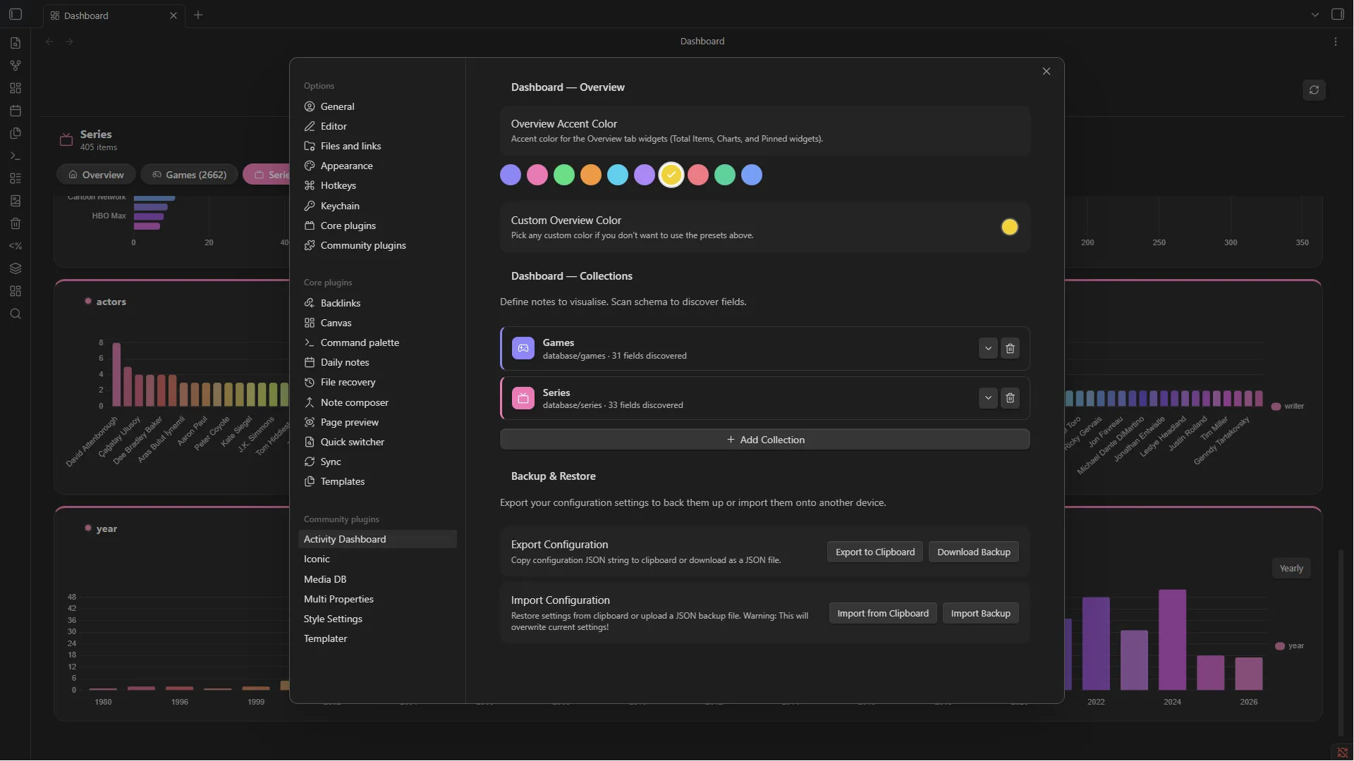 Activity Dashboard screenshot