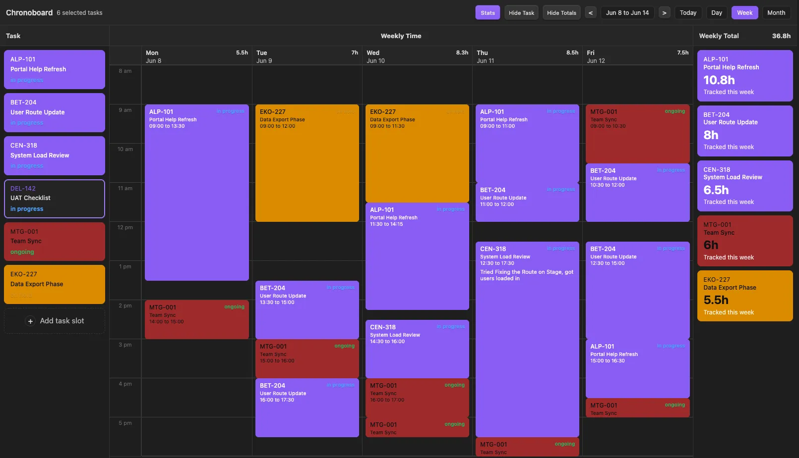 Chronoboard screenshot