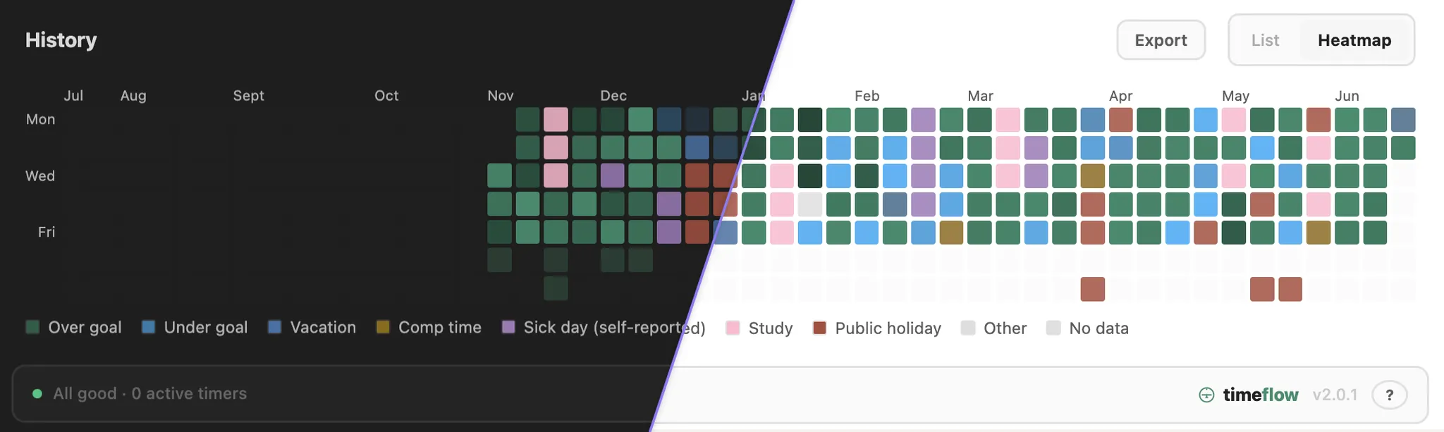 timeflow screenshot