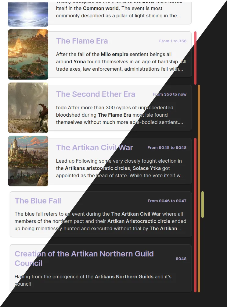 April Automatic Timelines screenshot