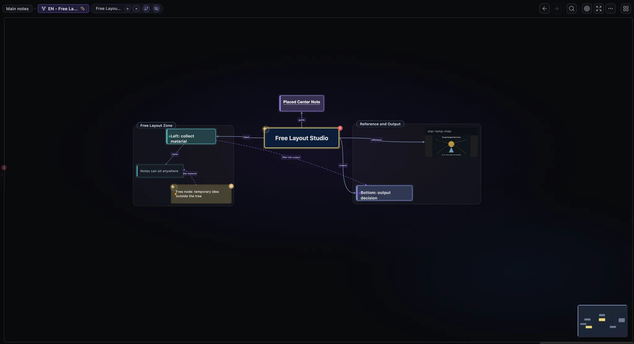 Thought Navigator screenshot