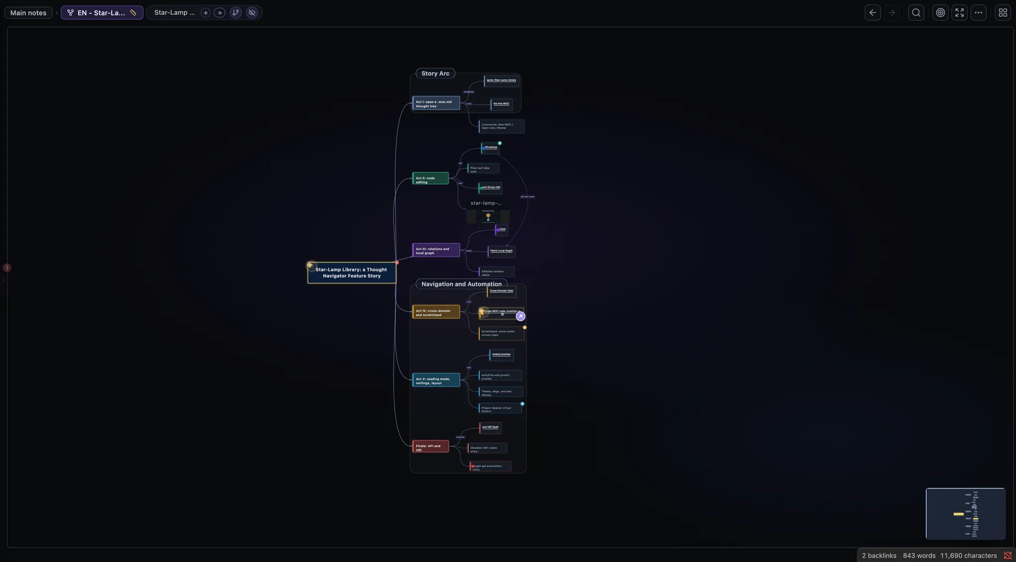 Thought Navigator screenshot