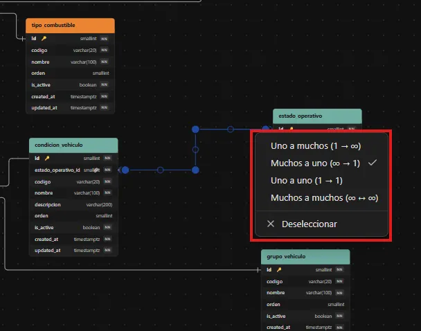 DBML ER Diagrams screenshot