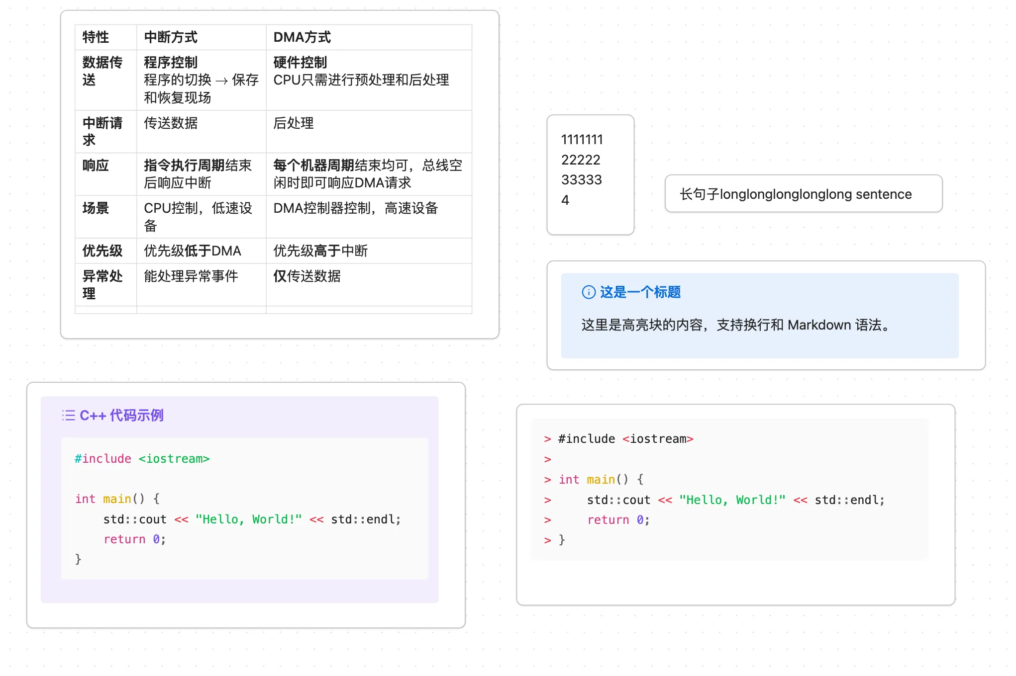 Canvas Current Node Auto Size screenshot